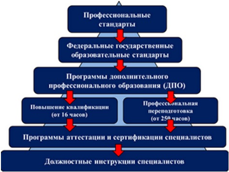 Журнал тильда онлайн Журнал тильда онлайн